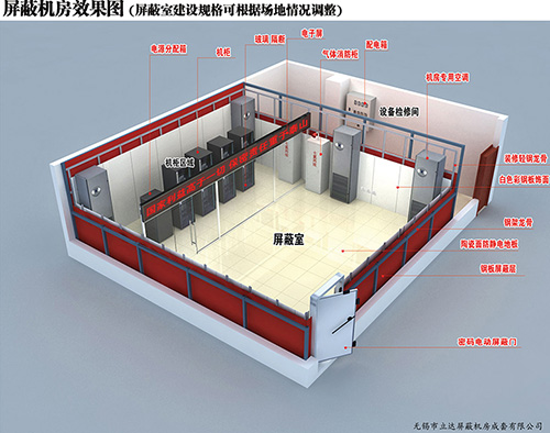 對于屏蔽工程建設(shè)有什么要求