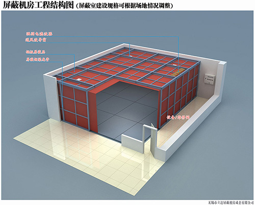 在建設(shè)屏蔽工程過程中會遇到哪些作業(yè)難點